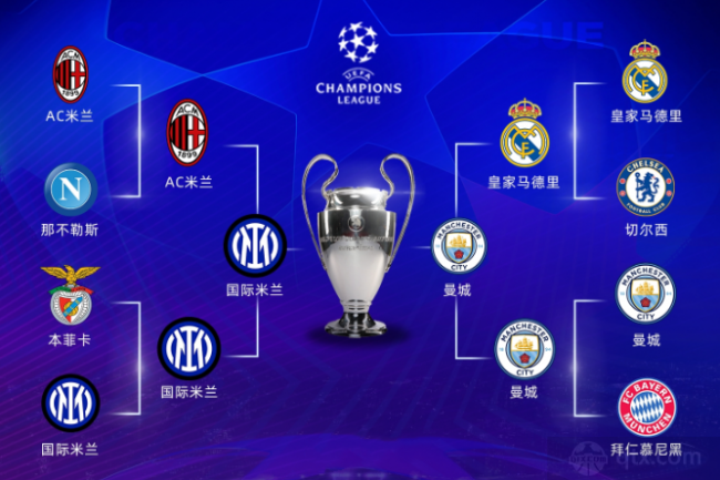 本篇文章将 本篇文章将